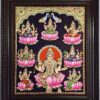 Ashtalakshmi Tanjore Painting